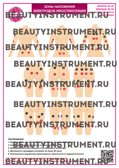 Купить Плакат А3 для косметолога "Схема наложения электродов миостимуляции"  по цене 1 490 руб.